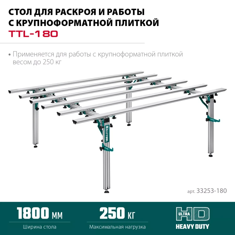 Стол для крупноформатной плитки KRAFTOOL 33253-180 купить в Новом Уренгое