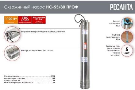 Скважинный насос Ресанта НС-55/80 ПРОФ 77/3/2 купить в Новом Уренгое