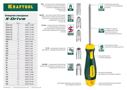 Отвертка KRAFTOOL, Cr-Mo-V сталь, двухкомпонентная противоскользящая рукоятка, TORX Hole, №15x80мм 250077-15-080 купить в Новом Уренгое