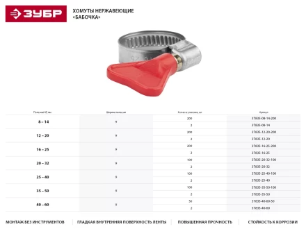 Хомуты ЗУБР &quot;ЭКСПЕРТ&quot; &quot;Бабочка&quot;, нерж. сталь, накатная лента 9мм, 35-50 мм, 2 шт 37835-35-50 купить в Новом Уренгое