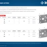 ЗУБР УНКУ-2.0, 65 x 90 x 90 x 2 мм, усиленный нержавеющий крепежный уголок, Профессионал (310516-65) купить в Новом Уренгое