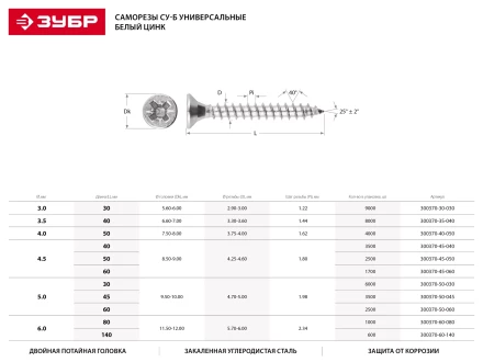 Саморезы СУ-Б универсальные, 40 x 3.5 мм, 8 000 шт, белый цинк, ЗУБР 300370-35-040 купить в Новом Уренгое