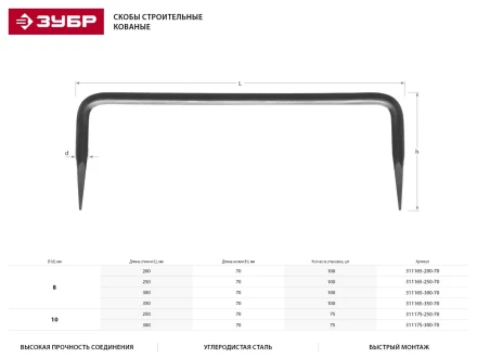 Скоба строительная кованая ЗУБР &quot;МАСТЕР&quot;, 8х350х70 мм, 100 шт 311165-350-70 купить в Новом Уренгое