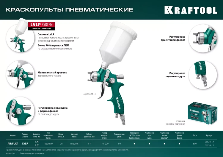 Пневматический краскопульт с верхним бачком 06524-1.4 купить в Новом Уренгое
