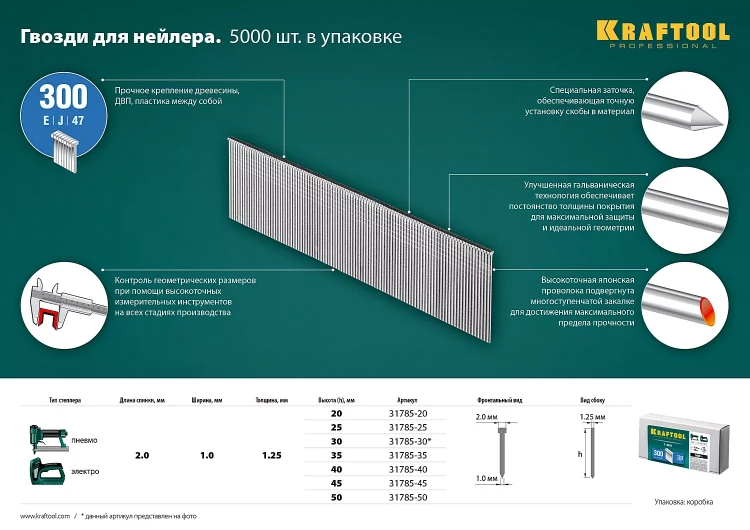 Гвозди тип 18GA (47 / 300 / F) 5000 шт 31785-20 купить в Новом Уренгое