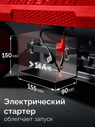 ЗУБР 7500 Вт, инверторный генератор с электростартером и розеткой АВР (СБИ-7500ЕА) купить в Новом Уренгое