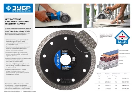Круг отрезной алмазный ЗУБР &quot;ПРОФЕССИОНАЛ&quot; супертонкий по керамограниту 200х25,4/22,2мм 36659-200 купить в Новом Уренгое