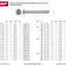 Болт ГОСТ 7798-70, M10 x 40 мм, 4 шт, кл. пр. 5.8, оцинкованный, ЗУБР 303086-10-040 купить в Новом Уренгое