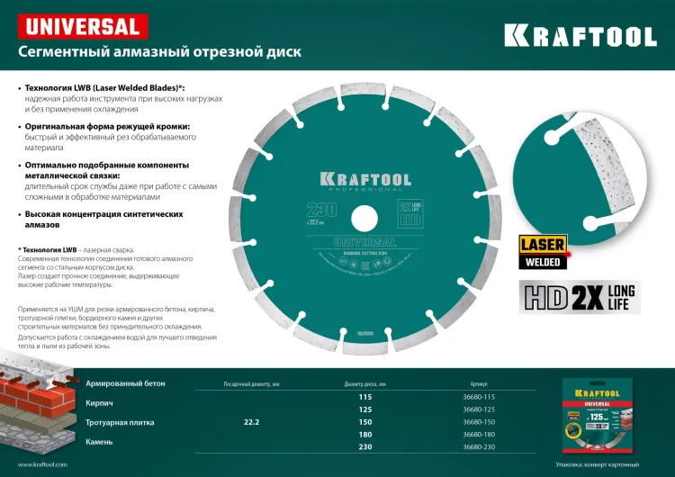 Диск алмазный отрезной для УШМ UNIVERSAL 36680-115 купить в Новом Уренгое