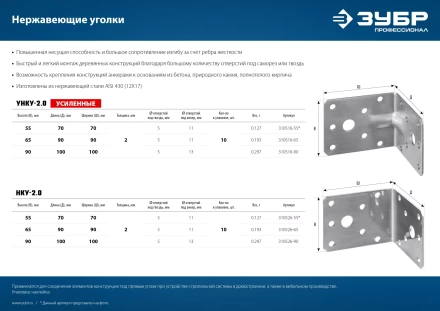ЗУБР НКУ-2.0, 65 x 90 x 90 x 2 мм, нержавеющий крепежный уголок, Профессионал (310526-65) купить в Новом Уренгое
