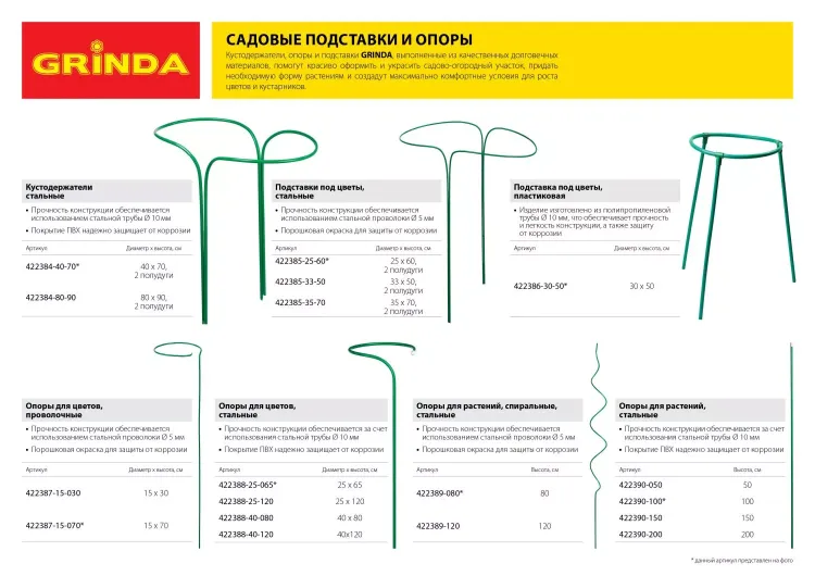 Кустодержатель GRINDA, d=40х70см, полудуги, 2шт 422384-40-70 купить в Новом Уренгое