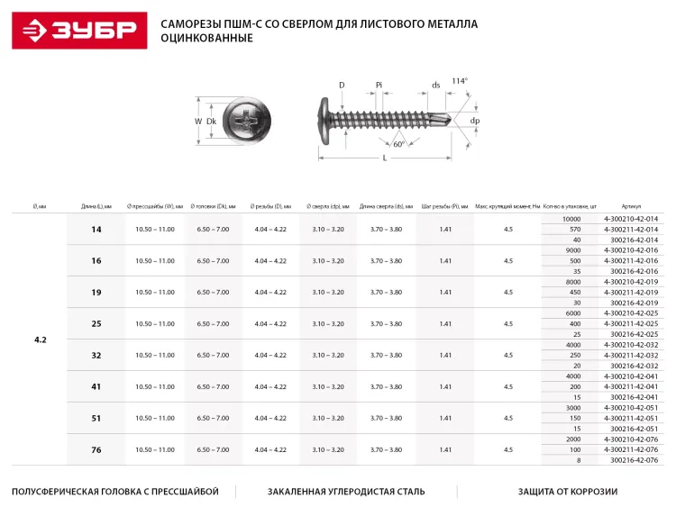 Саморезы ЗУБР с прессшайбой и сверлом по листовому металлу до 2мм, PH2, 4,2х25мм, ТФ1, 400шт 4-300211-42-025 купить в Новом Уренгое