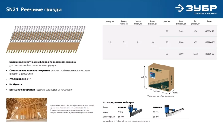 ЗУБР SN21 70 х 3.1 мм, реечные гвозди рифленые оцинкованные, 2400 шт (305396-70) купить в Новом Уренгое