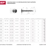 Саморезы ЗУБР с прессшайбой и сверлом по листовому металлу до 2мм, PH2, 4,2х14мм, ТФ1, 570шт 4-300211-42-014 купить в Новом Уренгое
