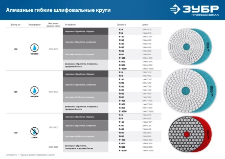 ЗУБР 100 мм, №30, мокрое шлифование, алмазный гибкий шлифовальный круг АГШК, Профессионал (29866-030) купить в Новом Уренгое