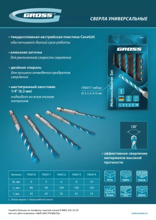 Сверло универсальное Gross , Multipurpose PRO, 6-гр. хвостовик, 5мм, 706011 купить в Новом Уренгое