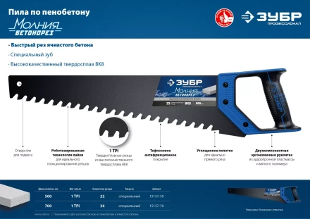 Ножовки по пенобетону БЕТОНОРЕЗ серия ПРОФЕССИОНАЛ купить в Новом Уренгое