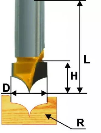Фреза пазовая фасонная ф95х8мм R48мм хв 8мм 10638 купить в Новом Уренгое