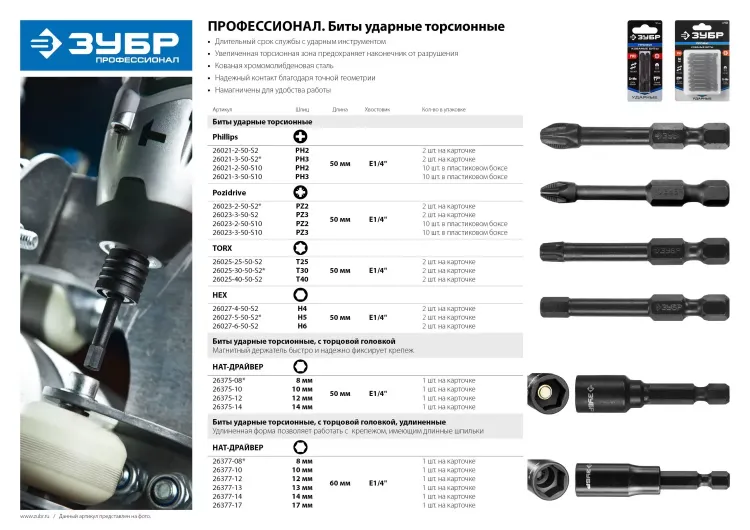 ЗУБР PZ2, 2 шт, 50 мм, ударные биты, Профессионал (26023-2-50-S2) купить в Новом Уренгое