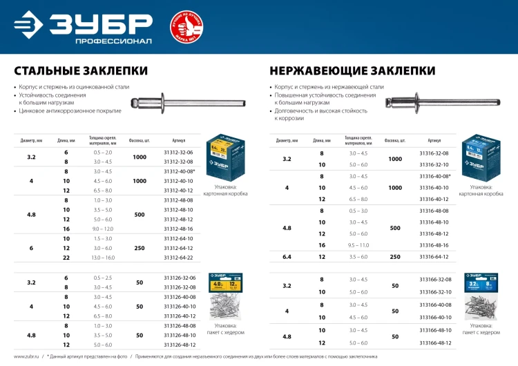 ЗУБР 3.2 x 8 мм, 1000 шт, нержавеющие заклепки, Профессионал (31316-32-08) купить в Новом Уренгое