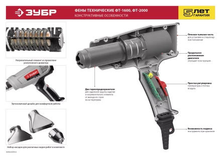 Фен технический ФТ-1600 серия МАСТЕР купить в Новом Уренгое