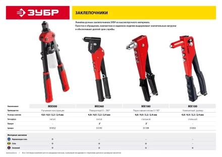 Компактные двуручные заклепочники ЗУБР МХ500 серия МАСТЕР купить в Новом Уренгое