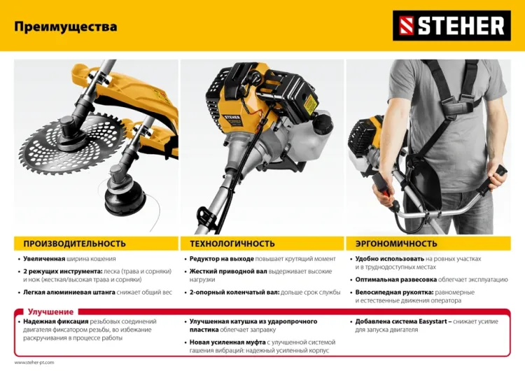 STEHER 2.5 кВт, бензиновый триммер (BT-2500-S) купить в Новом Уренгое