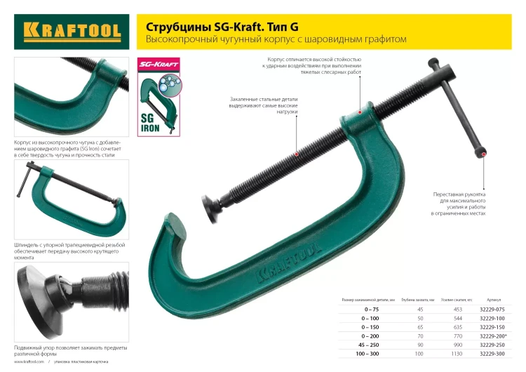Струбцина KRAFTOOL, рычажная, быстрозажимная, тип "F", 75х200 мм 32019-75-200 купить в Новом Уренгое