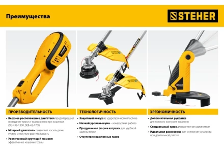 STEHER 400 Вт, ш/с 25 см, сетевой триммер (TEL-25-410) купить в Новом Уренгое