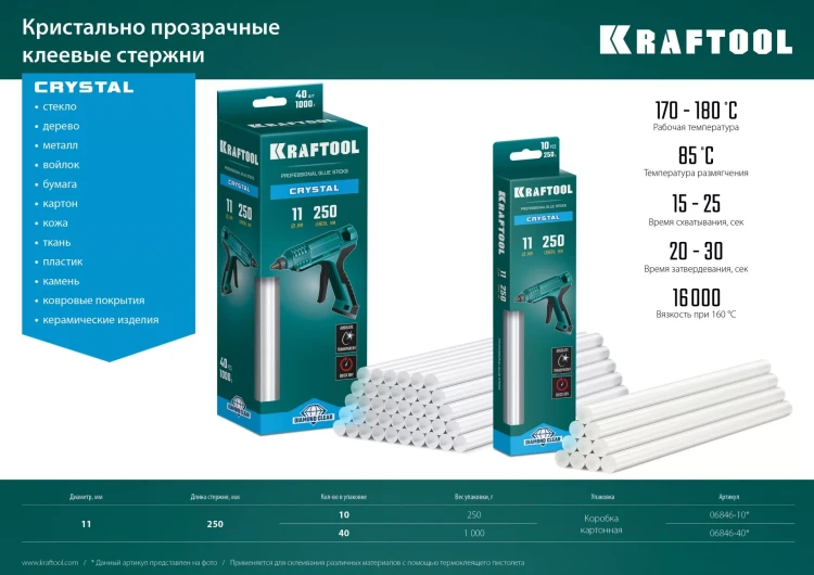 Стержни клеевые 06846-40 купить в Новом Уренгое