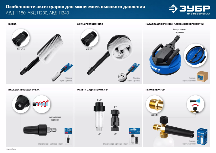 ЗУБР для пистолета МИГ-280, пеногенератор для минимоек (70401-280) купить в Новом Уренгое