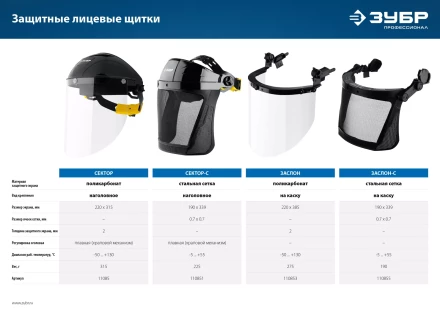 ЗУБР ЗАСЛОН, экран 220 х 385 мм, поликарбон 2 мм, защитный лицевой щиток для крепления на каске, Профессионал (110853) купить в Новом Уренгое