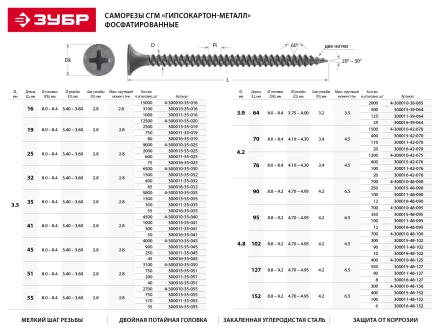 Саморезы фосфатированные с мелкой резьбой, гипсокартон-металл, ЗУБР 300015-35-035, PH2, 3,5 x 35 мм, 1300 шт 300015-35-035 купить в Новом Уренгое