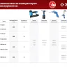 Компрессор воздушный КПМ-240-24 серия МАСТЕР купить в Новом Уренгое
