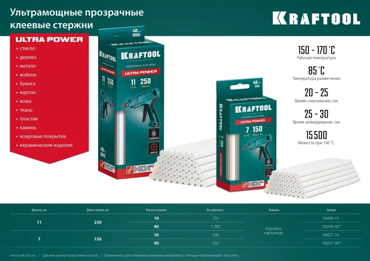 Стержни клеевые 06848-40 купить в Новом Уренгое