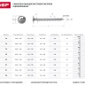 Саморезы ЗУБР с прессшайбой по листовому металлу до 0,9мм, PH2, 4,2х14мм, ТФ1, 650шт 4-300191-42-014 купить в Новом Уренгое