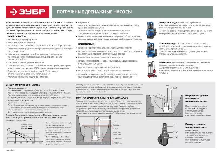 Насос дренажный НПЧ-Т7-250 серия ПРОФЕССИОНАЛ купить в Новом Уренгое