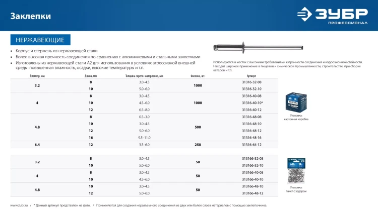 ЗУБР 4.0 x 12 мм, 1000 шт, нержавеющие заклепки, Профессионал (31316-40-12) купить в Новом Уренгое