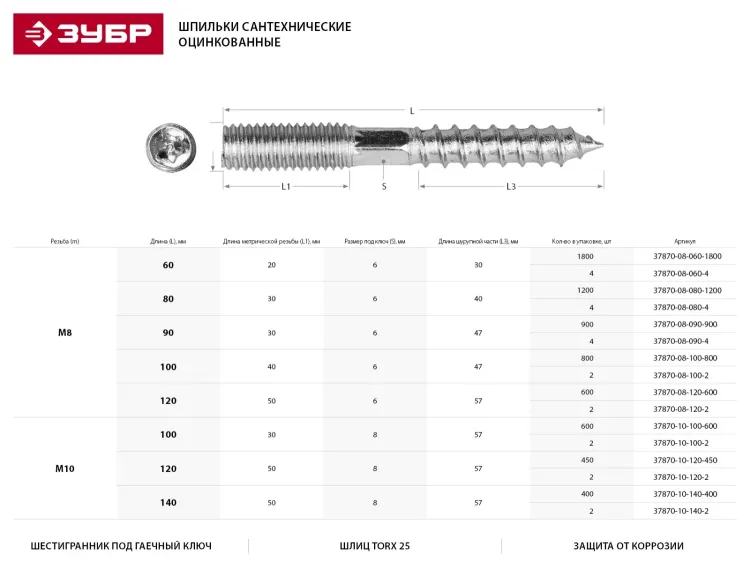 ЗУБР. Шпилька сантехническая, шестигранник, Torx 25, оцинкованная, М10x140мм, 2шт 37870-10-140-2 купить в Новом Уренгое