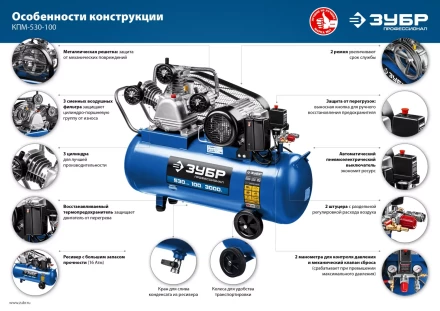 Компрессор электрический масляный КПМ-530-100 серия ПРОФЕССИОНАЛ купить в Новом Уренгое
