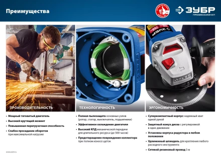 Машина углошлифовальная компактная УШМ-П115-750 серия ПРОФЕССИОНАЛ купить в Новом Уренгое