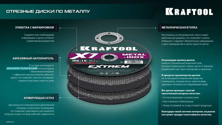 Круги отрезные абразивные, по металлу 36257-230-2.0 купить в Новом Уренгое