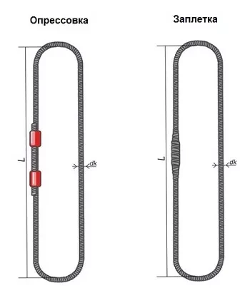 Строп канатный кольцевой СКК 4 т L=6.5 м  заплет купить в Новом Уренгое