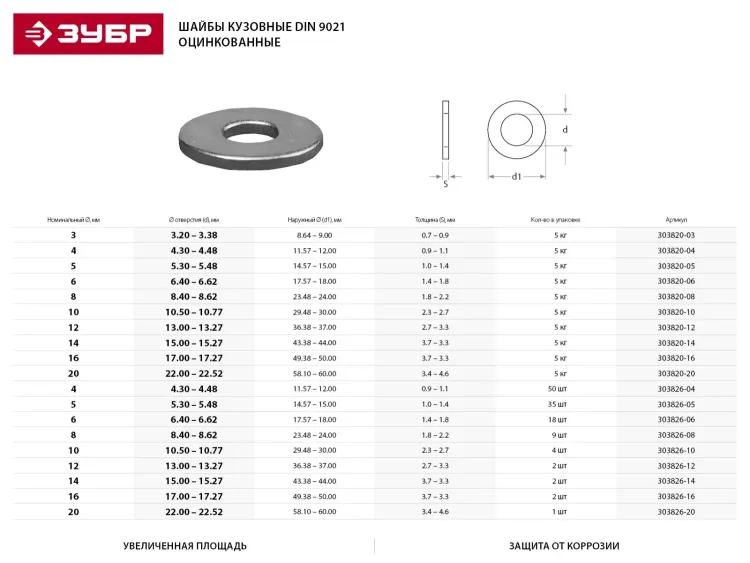 Шайба ЗУБР "МАСТЕР"кузовная, DIN 9021, оцинкованная, 14мм, 5кг 303820-14 купить в Новом Уренгое