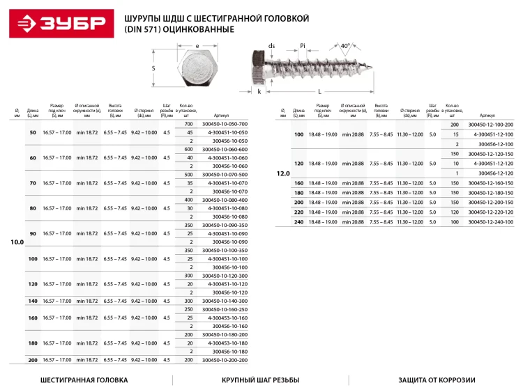 Шурупы ЗУБР "МАСТЕР" с шестигранной головкой, оцинкованные, 10x120мм, 20шт 4-300451-10-120 купить в Новом Уренгое