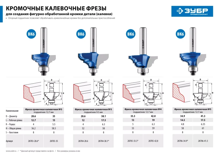 ЗУБР 41.3 x 18 мм, радиус 6.3 мм, фреза кромочная калевочная №5, Профессионал (28706-41.3) купить в Новом Уренгое