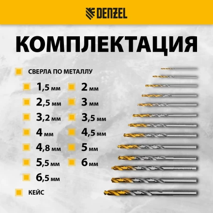 Набор сверл по металлу Denzel 723002, 1,5-6,5мм, Р6М5-TiN, Golden Tip, 13 шт купить в Новом Уренгое
