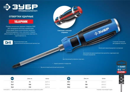 Отвертки ударные серия ПРОФЕССИОНАЛ купить в Новом Уренгое