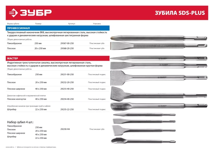 Зубило ЗУБР "МАСТЕР" SDS-Plus плоское широкое для перфораторов, 40х250мм 29233-40-250 купить в Новом Уренгое
