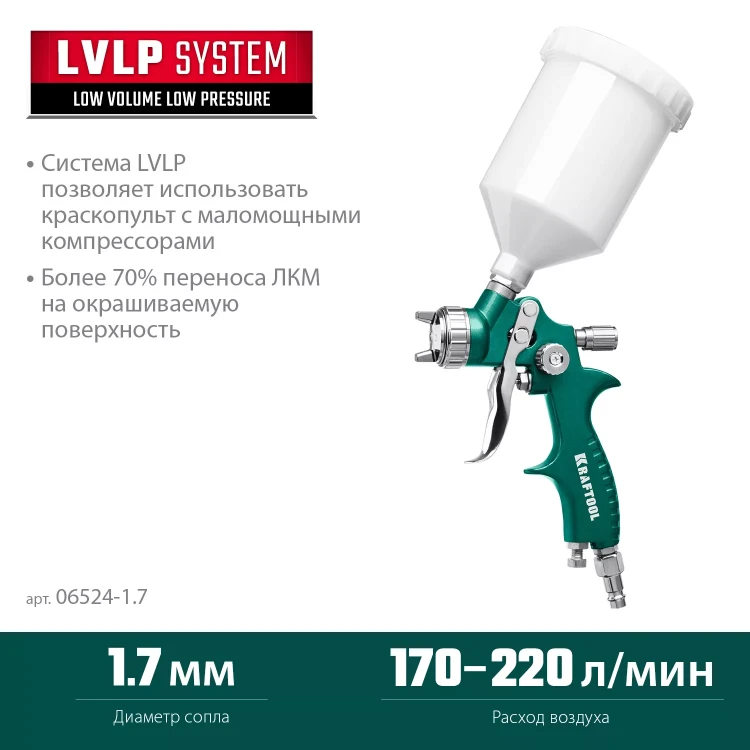 Пневматический краскопульт с верхним бачком 06524-1.7 купить в Новом Уренгое